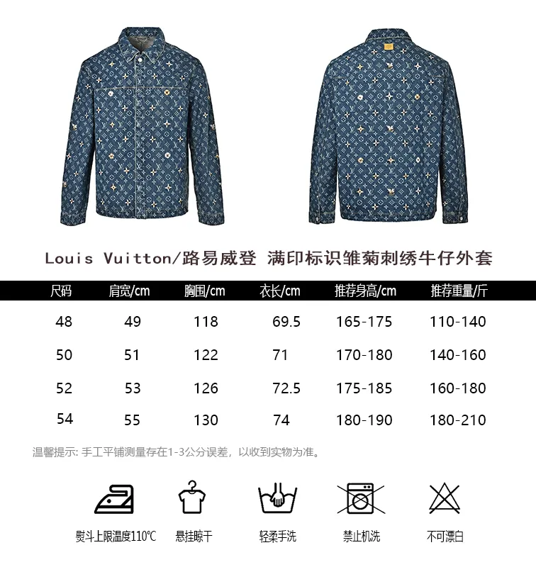 Louis Vuitton/Louis Vuitton all-over logo daisy embroidered denim jacket
